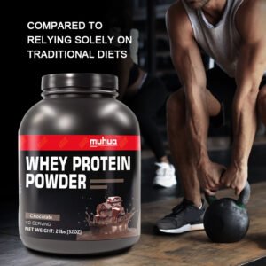 Chocolate Flavored Dried Egg White – Pure Protein Bliss